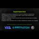 Alloid. Платформа для шліфувальних кругів 125 мм М14х2мм, h = 2 мм (BP-12502) BP-12502 фото 4