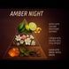 Аромадиффузор VITOL Home Sticks Amber Night 130 мл VHS01 фото 6