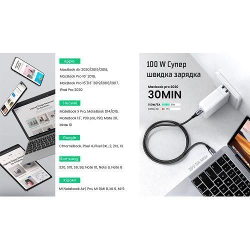 Кабель VOIN Type C &mdash; Type C 5 А/20V, QC4.0/PD 2 m, black (швидке заряджання/передавання даних) (VP-3502C BK) VP-3502C BK фото