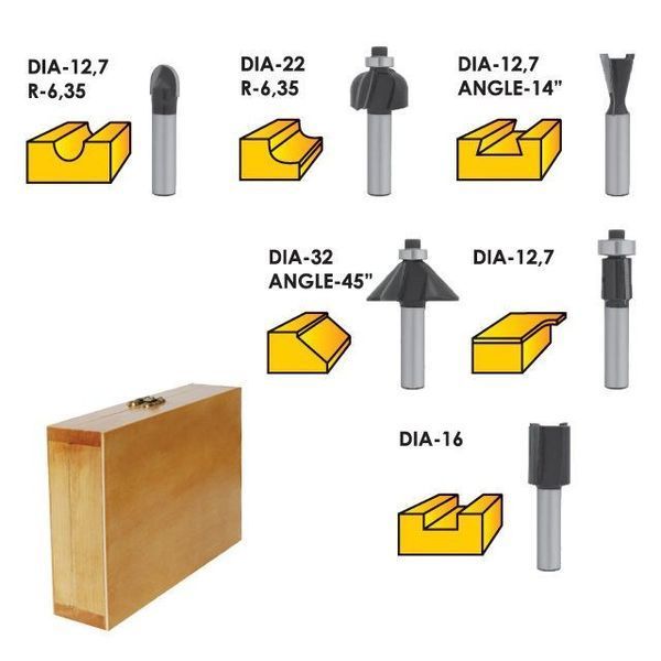 Набір фрез для дерева 6 од. INTERTOOL HT-0072 HT-0072 фото