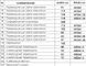 Компрессометр для дизельных двигателей INTERTOOL AT-4003 AT-4003 фото 10